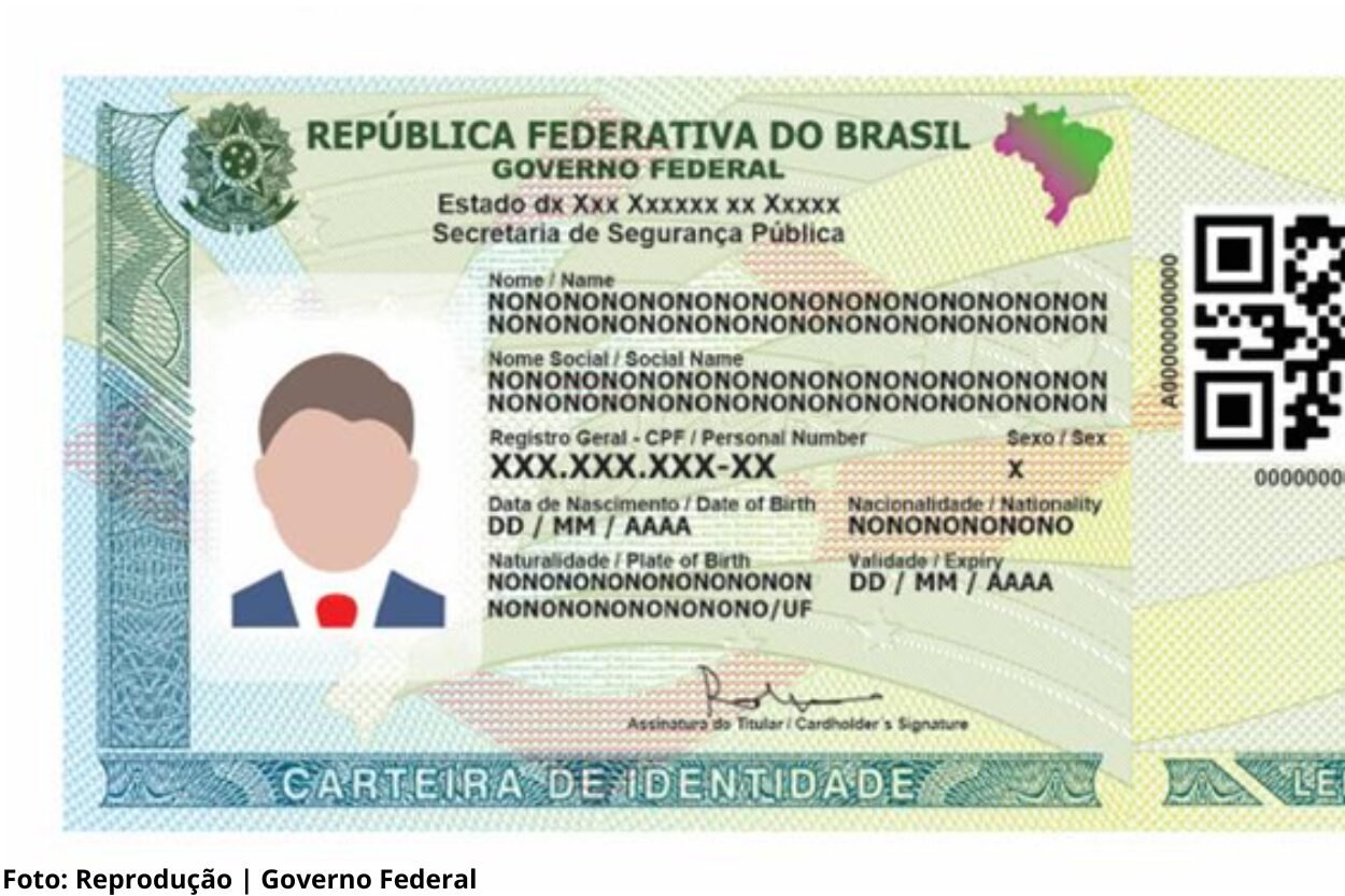 Carteira de Identidade Nacional