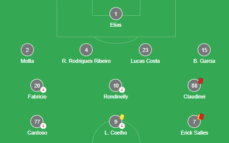 Itabirito x América terá transmissão na TV; como assistir