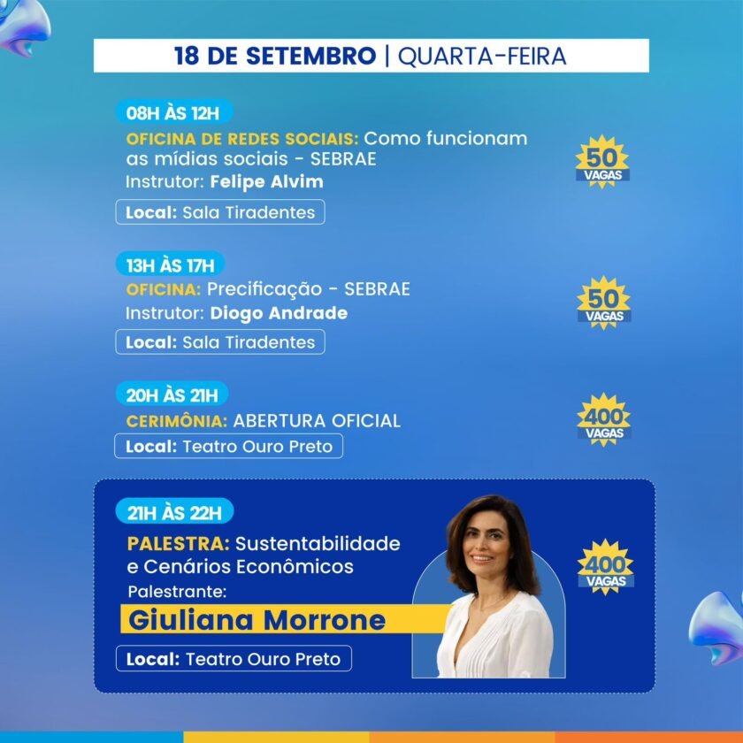 Confira a programação da 2ª Semana do Desenvolvimento Econômico de Ouro Preto