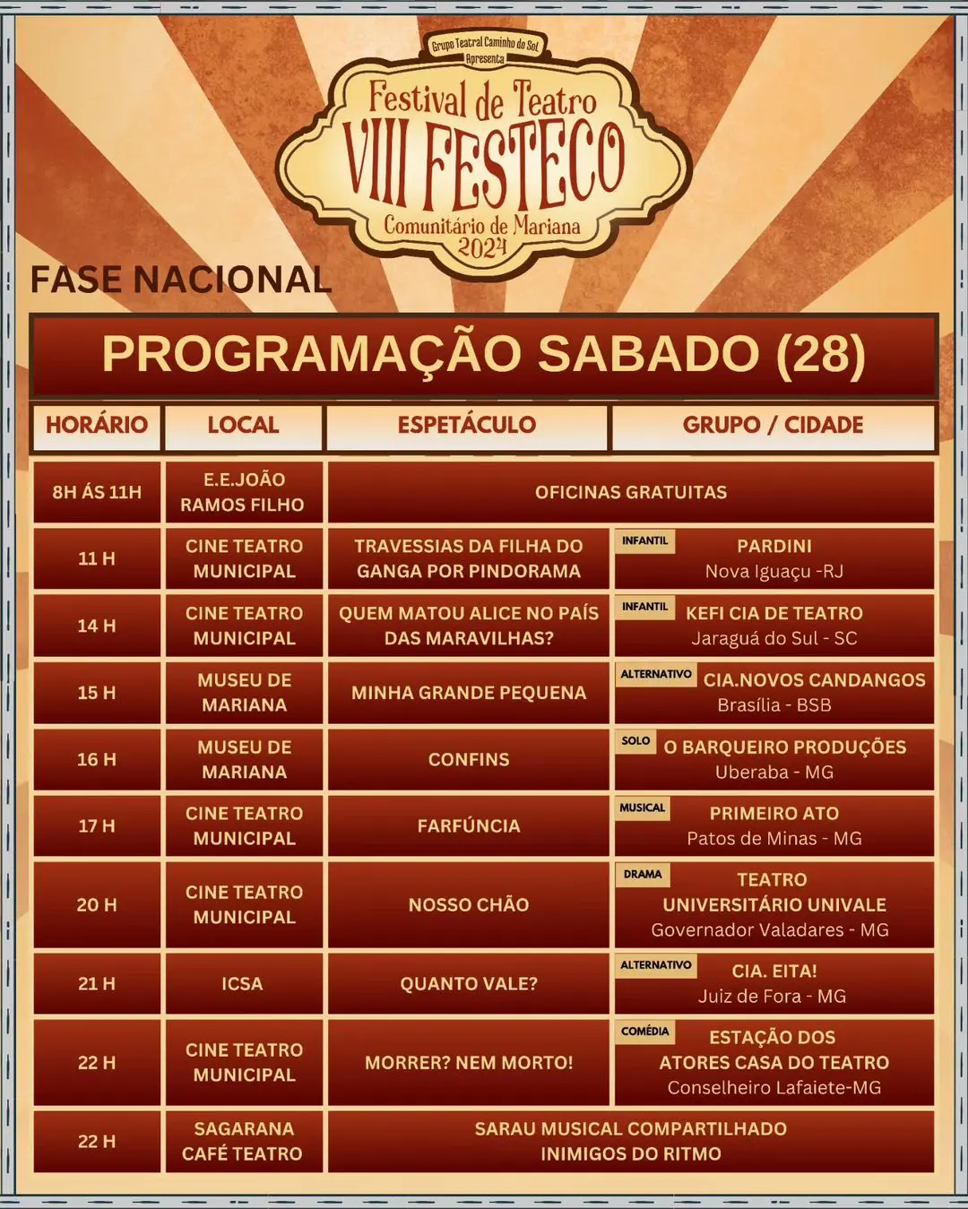 Teatro popular e gratuito: Mariana recebe VIII Festeco
