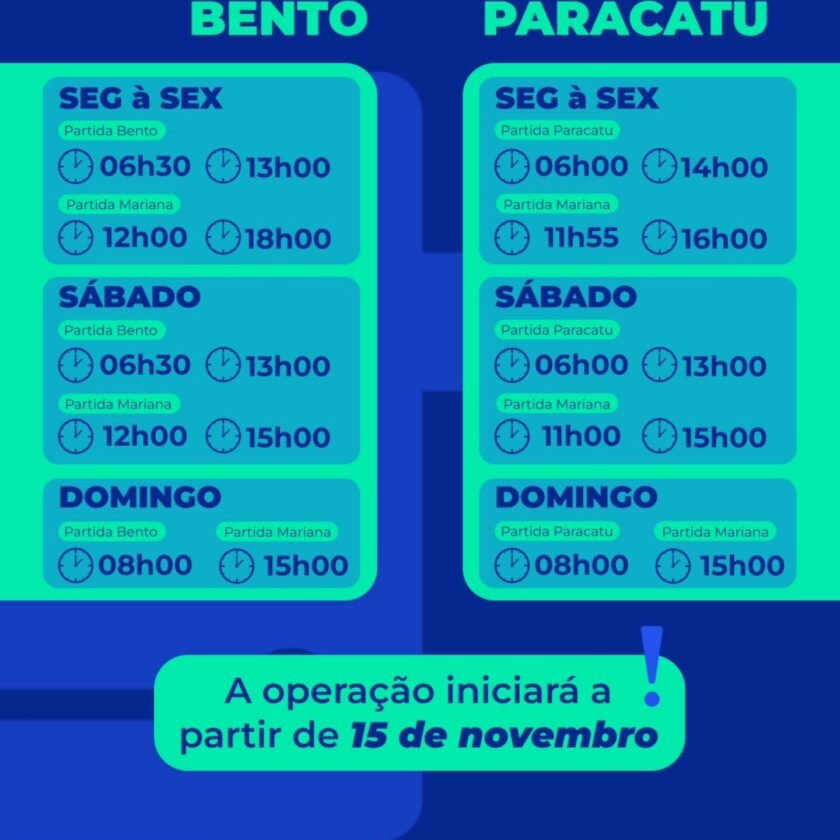 Tarifa Zero começará a operar nos distritos de Bento Rodrigues e Paracatu em Mariana