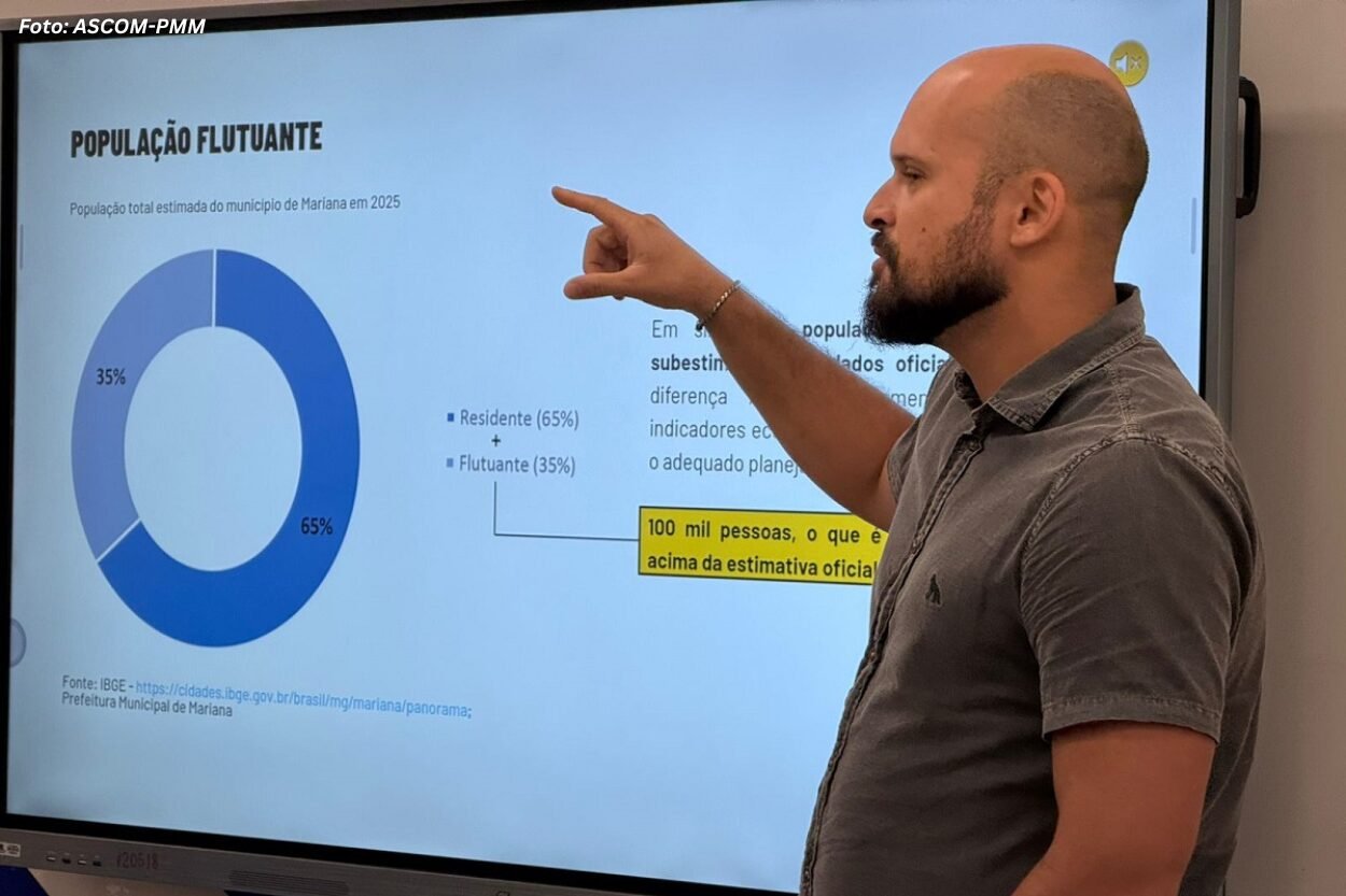 Custo de vida em Mariana sobe acima da média nacional; aluguel lidera alta